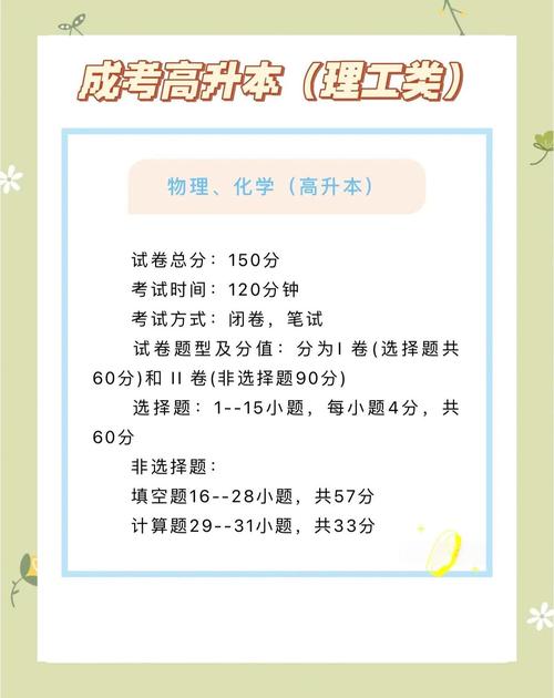 2025成考分数线 2025成考分数线