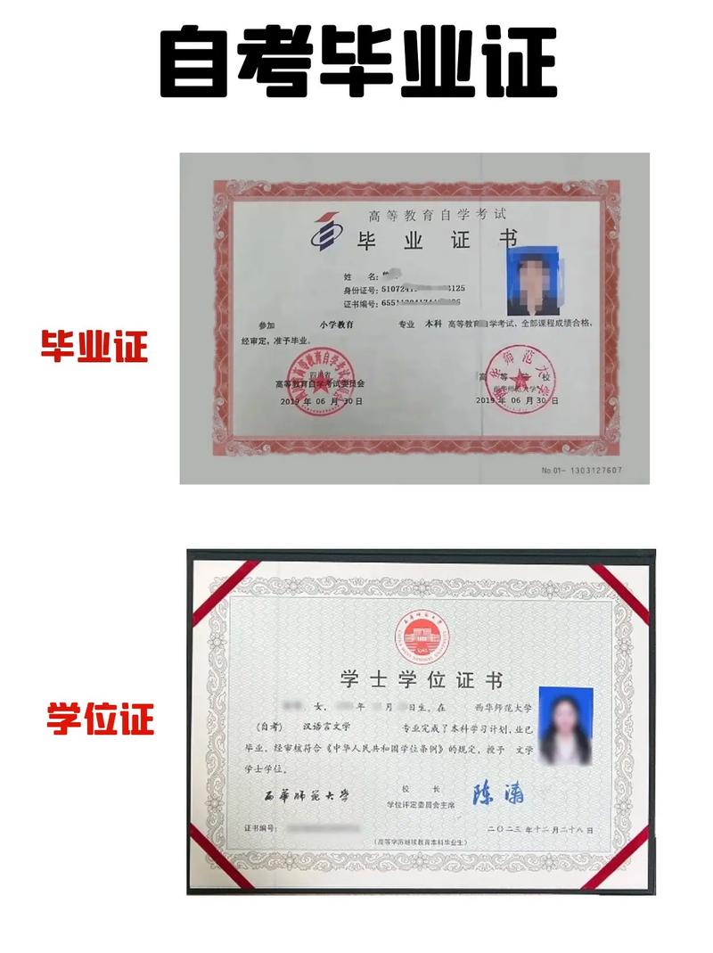 自考本科申请学士学位条件