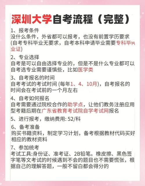 深圳自考缺考对毕业有影响吗?能补救吗?