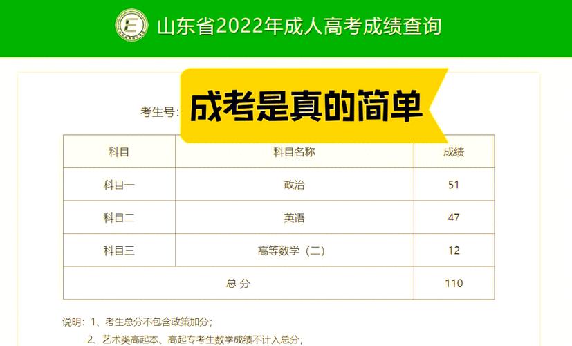 成考入学考试到低有多难? 成考入学考试到低有多难?
