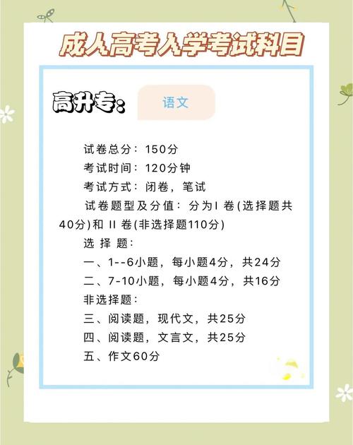 成考入学考试是闭卷吗