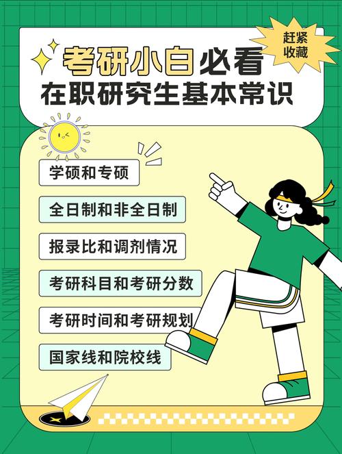 安徽大学在职研究生报考条件与要求2025年