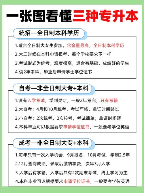 退学后参加普通高考好还是自考、成考好?