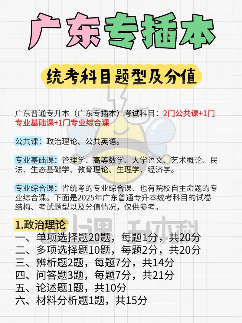 广东专插本与自考专升本有什么区别,哪个好 广东专插本与自考专升本有什么区别,哪个好
